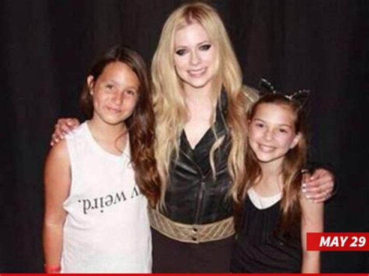 Avril Lavigne's Daughter: Everything You Need To Know