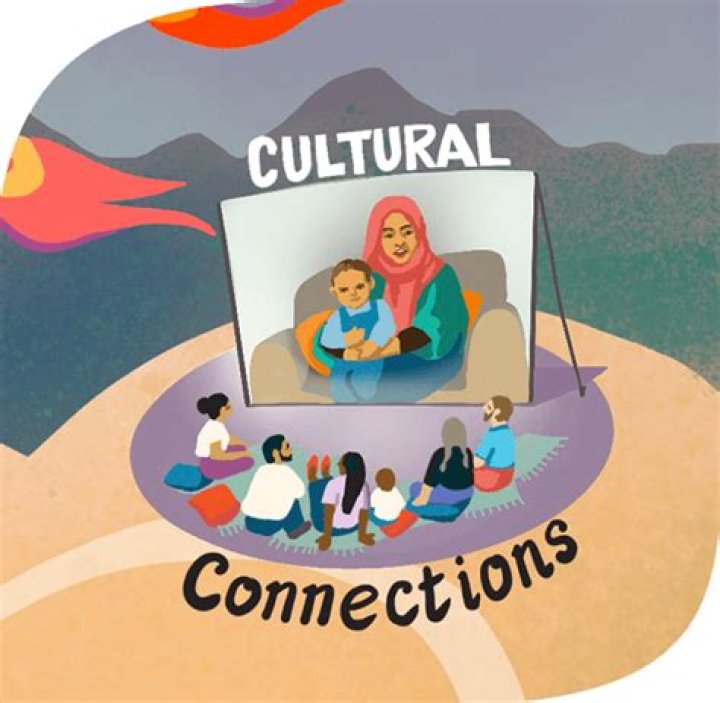 Cultural Dynamics And Emotional Connections