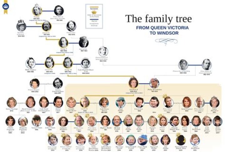 Discover Deidre Hall's Daughter: Unveiling The Family Lineage