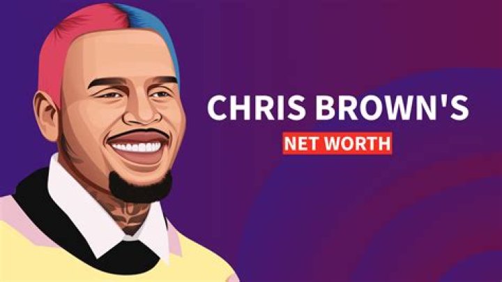 Discover The Untold Story Of Chris Brown