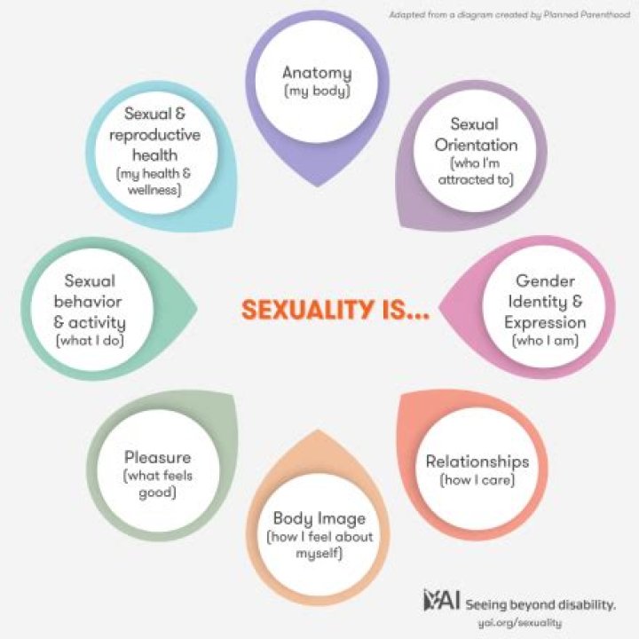 Douglas Murray's Sexuality: Insights Into His Personal Life