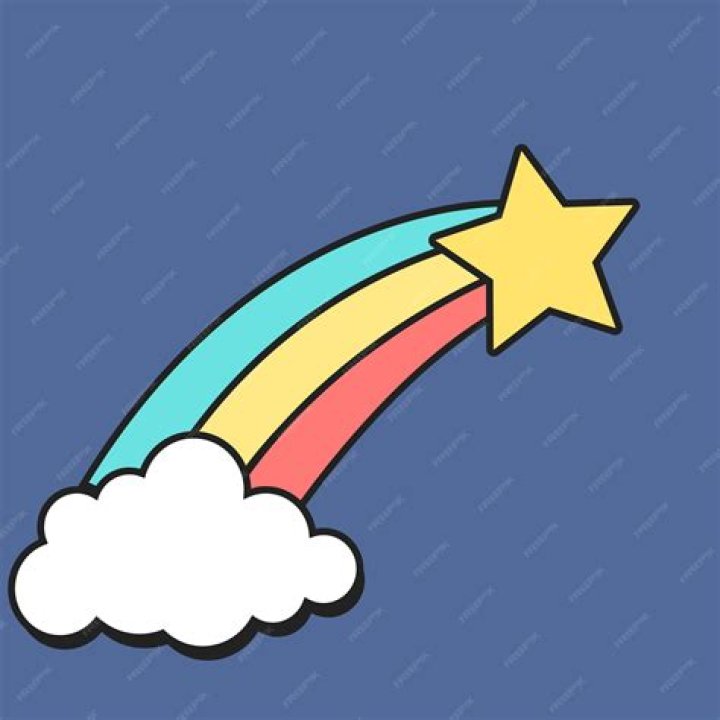 Exploring Chencho Age: The Journey Of A Rising Star