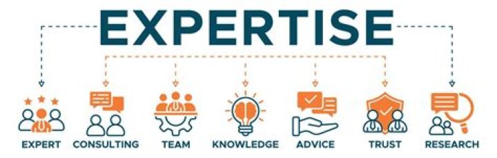Uncovering Experience, Expertise, And Value
