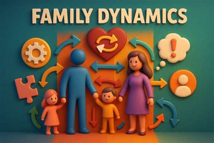 Uncovering Surprising Connections And Family Dynamics