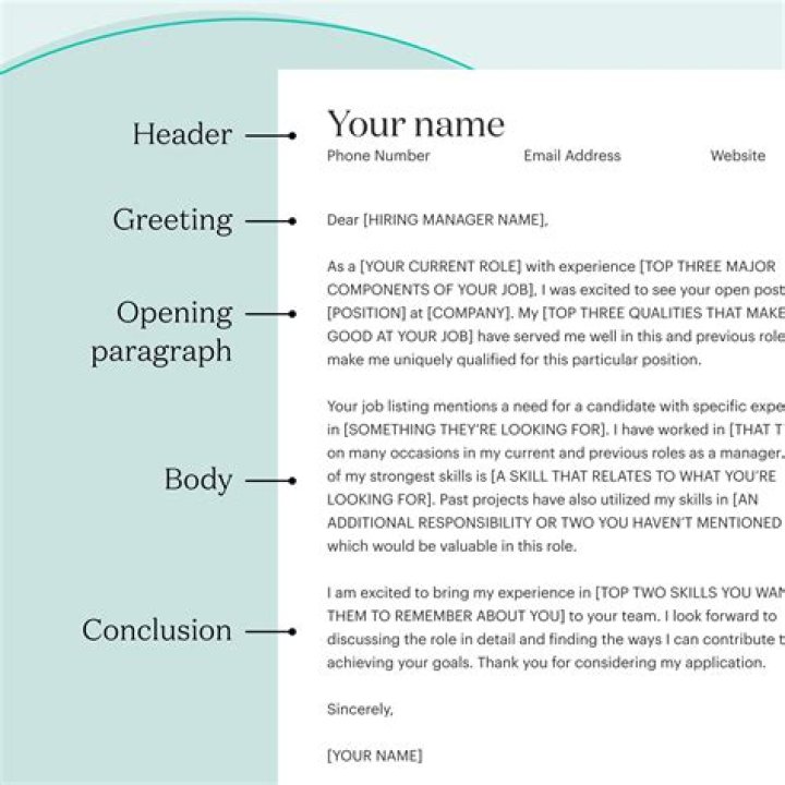 Understanding The Format Of A US Address Example