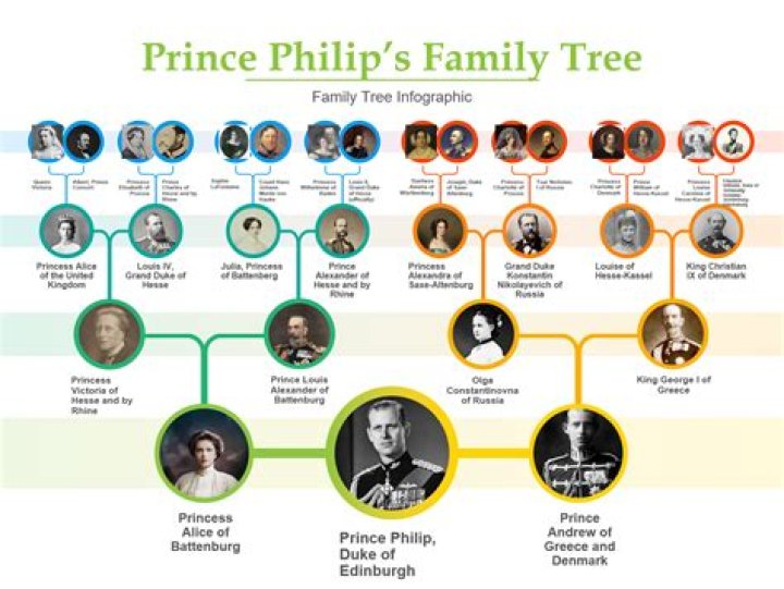 Unveiling Andrew Tate's Ancestry: The Truth Behind His Lineage