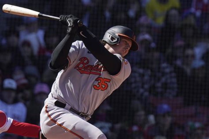 Unveiling The Marital Status Of MLB Rising Star Adley Rutschman
